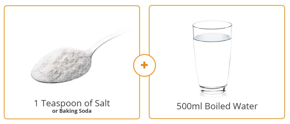 Image showing the typical amount of salt and boiled water that is required when making a home made eyelid cleanser for treatment of seborrheic blepharitits.